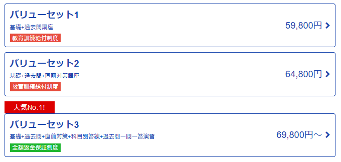 フォーサイト宅建士講座の料金設定の画像