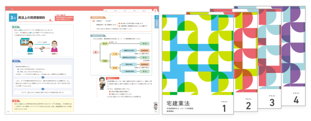 フォーサイト宅建士講座